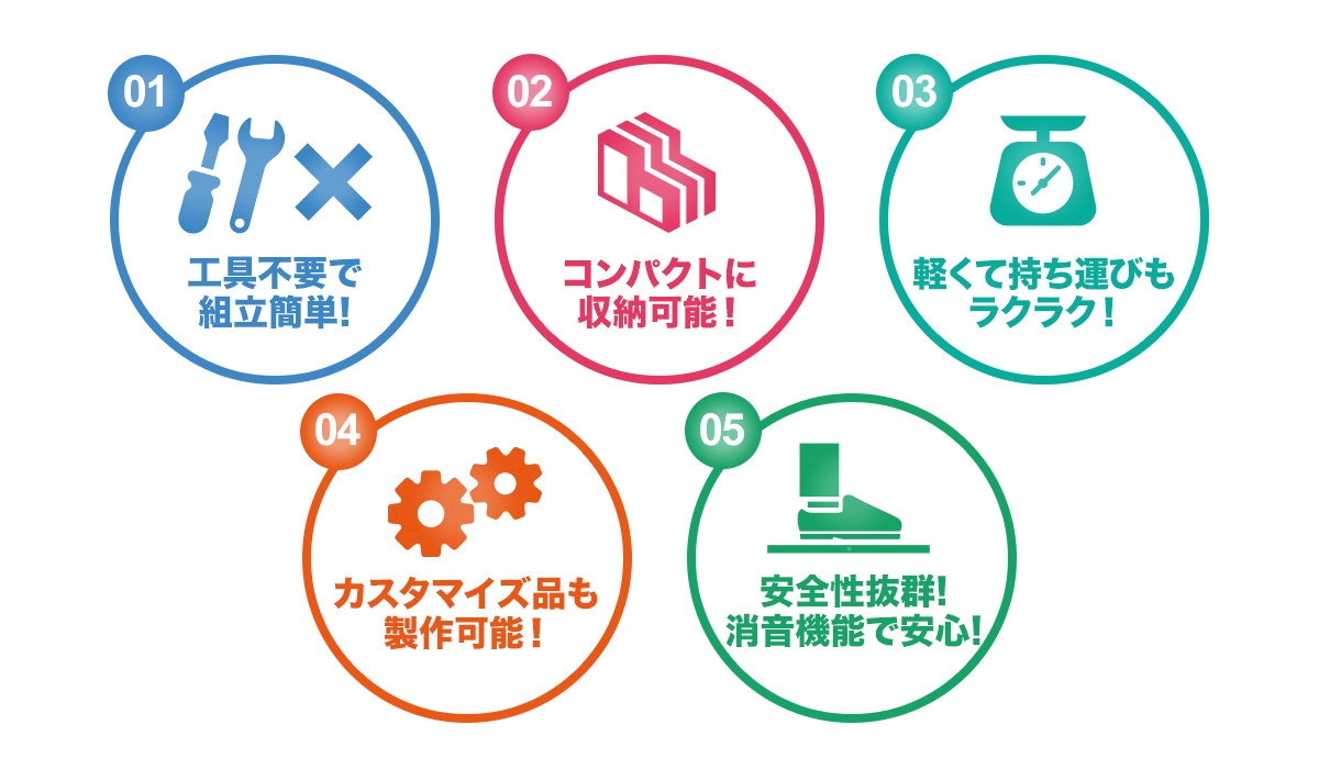 パックス工業観覧席の5つの特徴