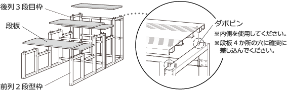STEP3 それぞれの段枠に段板をはめ込む