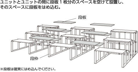 STEP4 ユニットを接続する